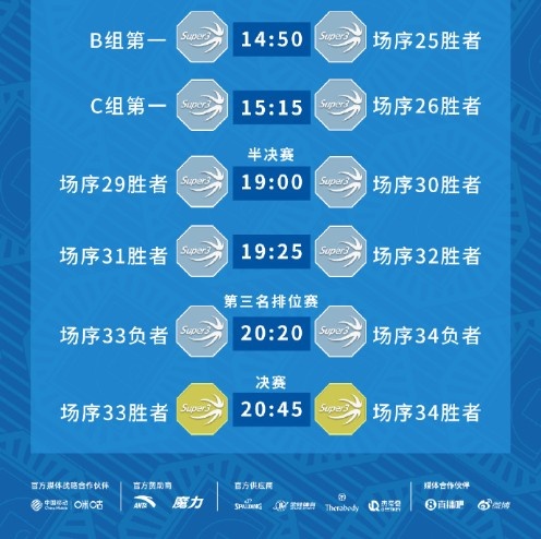 【滚动快讯】酒城燃球,战火将至!2026 超三联赛・泸州江阳大区赛即将打响(图6) 【滚动快讯】酒城燃球,战火将至!2026 超三联赛・泸州江阳大区赛即将打响(图6)