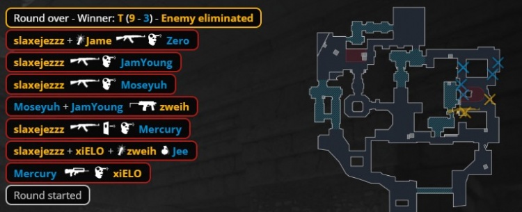 🎮Moseyuh数据垫底 slaxejezzz轰五杀 TYLOO遭PV横扫 进败者组