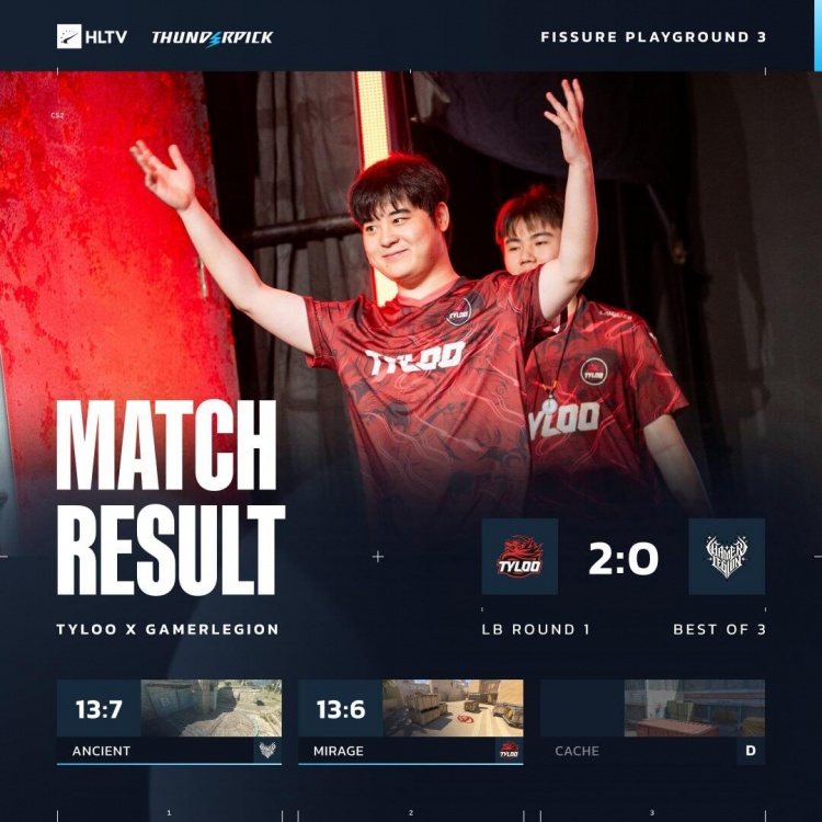【万博电竞】🎮红色战队不同命!Moseyuh强势复苏带队 TYLOO淘汰GL拒一轮游
