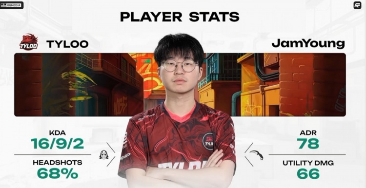 【万博电竞】🎮红色战队不同命!Moseyuh强势复苏带队 TYLOO淘汰GL拒一轮游