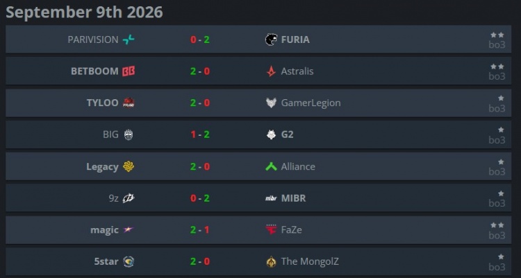 天地裂变S3小组赛Day2:蒙古队&FaZe出局 TYLOO保留出线希望