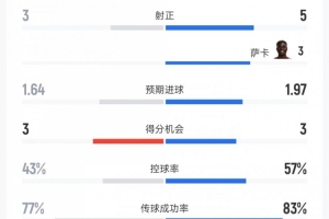 绿茵 202609130543066156_thumb