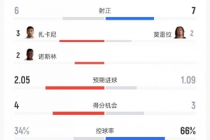 绿茵 202609130612158575_thumb