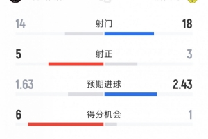 绿茵 202609130936308884_thumb