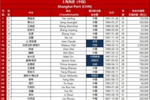 西瓜看球 202609132046003948_thumb