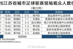 绿茵 202609192259409116_thumb
