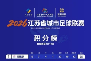绿茵 202609192330491806_thumb