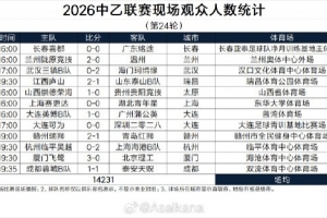绿茵 202609192345009190_thumb