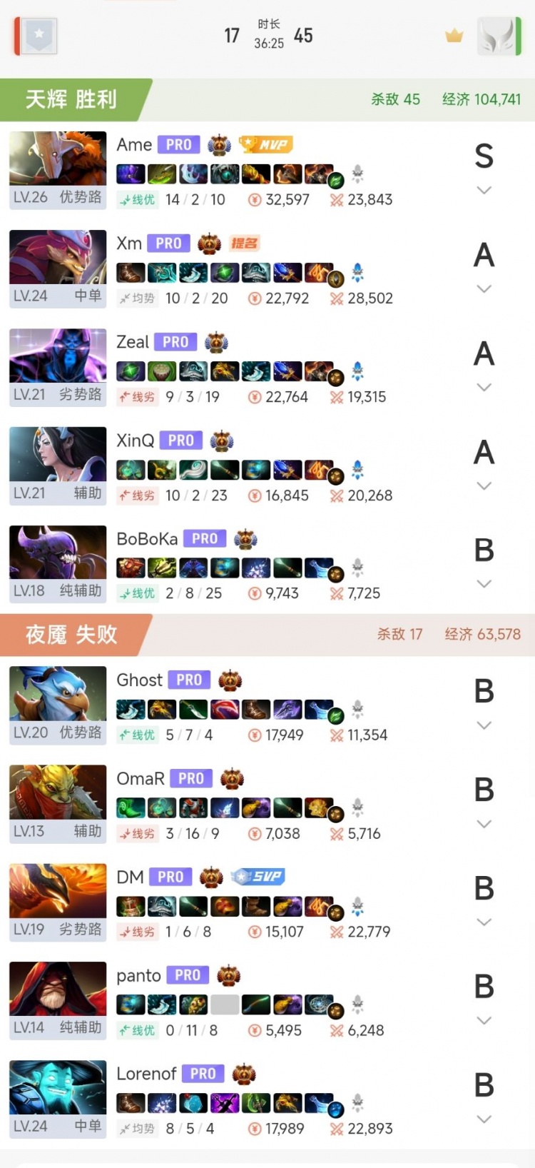 【蜗牛电竞】🎮PGL:白牛冲锋完美开团 小骷髅土猫联手输出成功翻盘 XG2-1Cvs