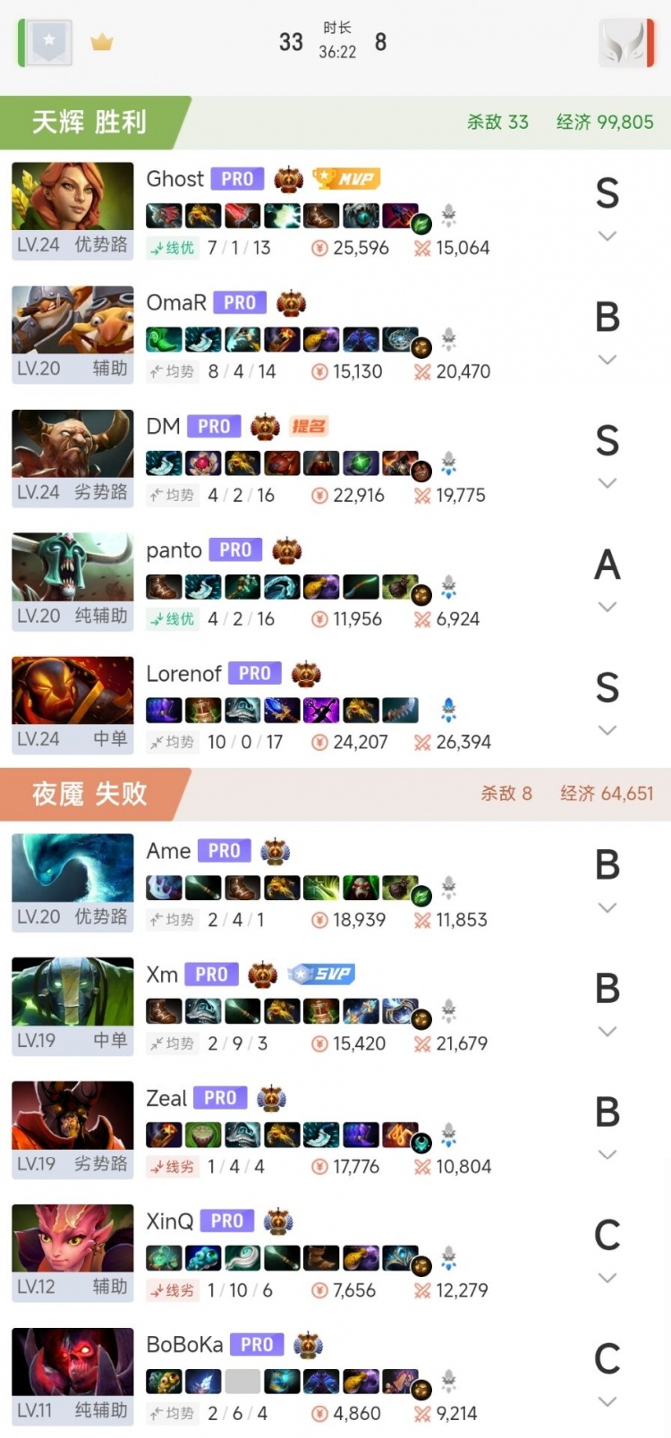 【蜗牛电竞】🎮PGL:白牛冲锋完美开团 小骷髅土猫联手输出成功翻盘 XG2-1Cvs