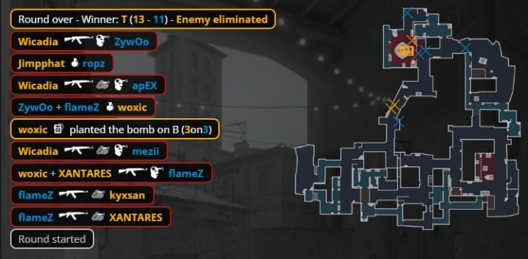 🎮血赚撤离！Zywoo爆轰53杀 Vitality勇夺StarLadder秋季赛冠军