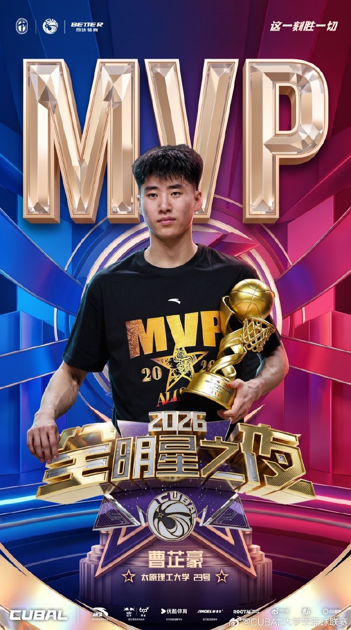 CUBAL2026全明星之夜 太原理工大学 曹芷豪单场29分荣获MVP