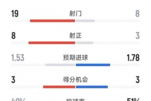绿茵 202609210920567684_thumb