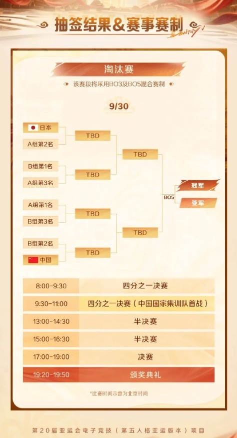 亚运会第五人格项目:中日锁定8强,亚运版本全地图一键白天