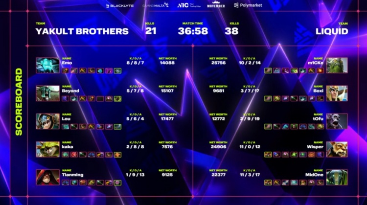 🎮Lou小鱼+Emo蓝猫难有作为 MidOne土猫三进三出 YB1-2不敌TL