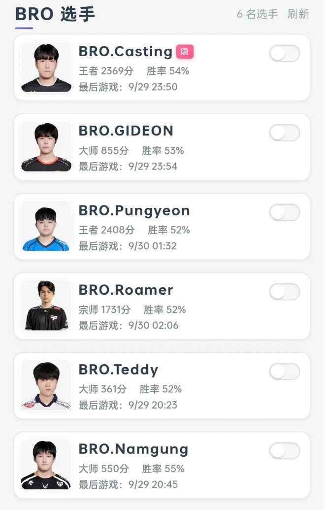【万博电竞】德杯备战情况:JDG只有Angel韩服排位 BRO全员韩服训练严阵以待