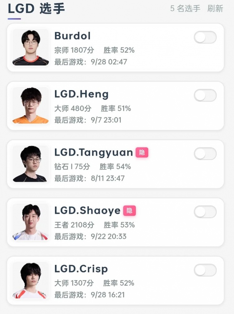 【万博电竞】德杯备战情况:JDG只有Angel韩服排位 BRO全员韩服训练严阵以待