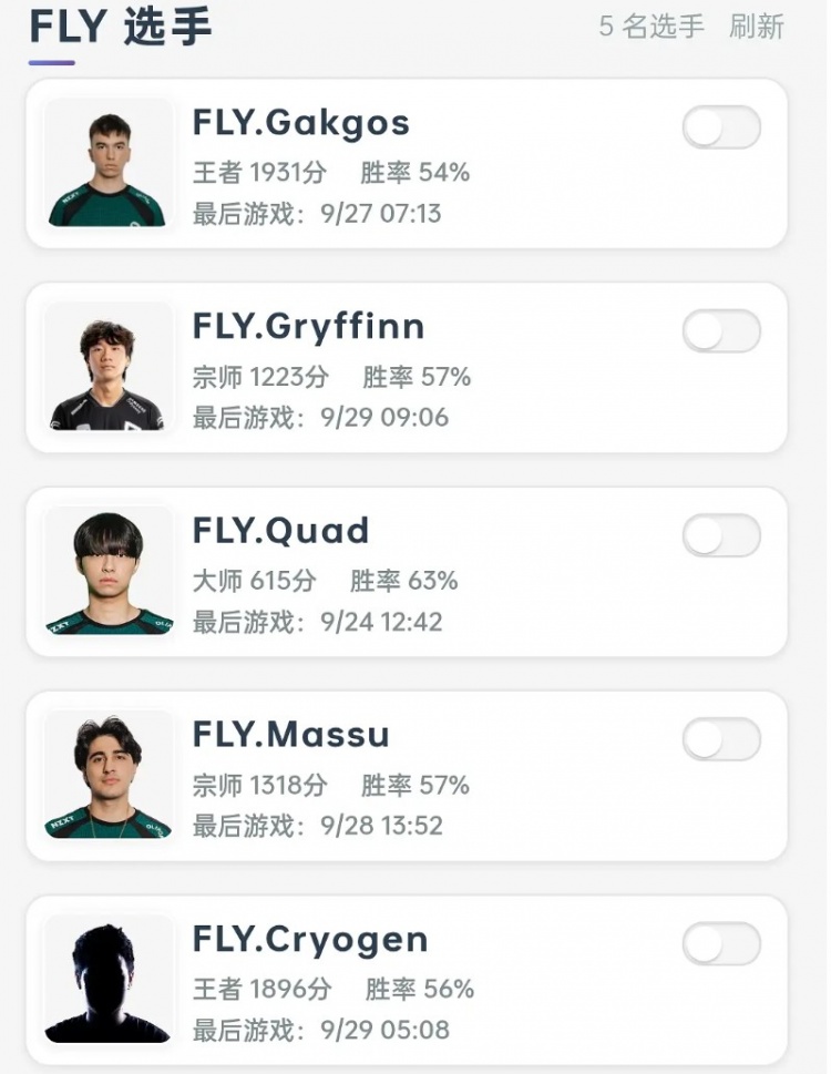 【万博电竞】德杯备战情况:JDG只有Angel韩服排位 BRO全员韩服训练严阵以待