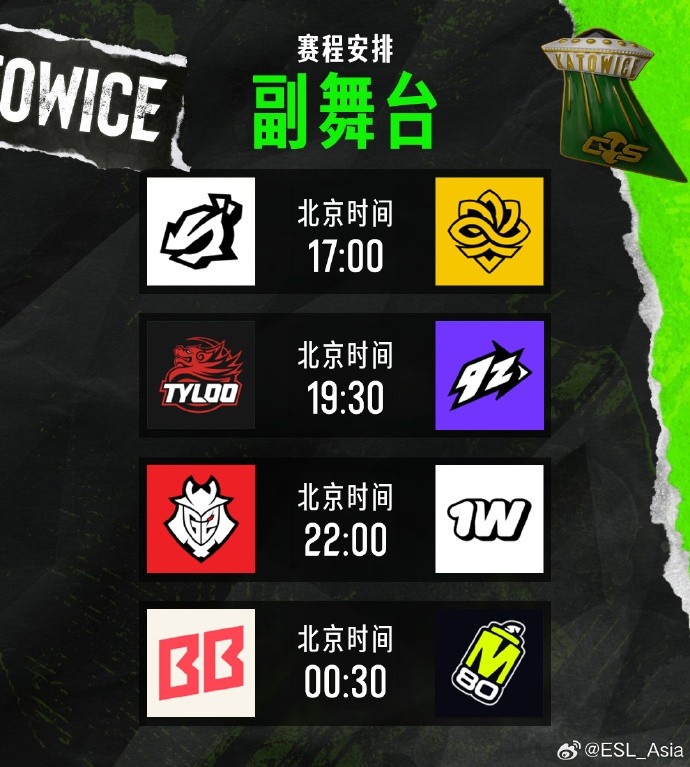 【万博电竞】EPL S24首日:TYLOO遭Falcons横扫 Spirit让一追二战胜ShindeN