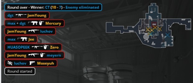 🎮EPL S24：细节不够细！Moseyuh全场25杀难救主 TYLOO输掉图一
