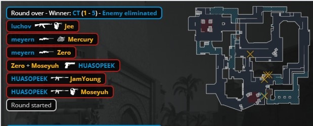 🎮EPL S24:被打崩!JamYoung状态低迷 TYLOO遭9z横扫掉入0-2组【球盟会】