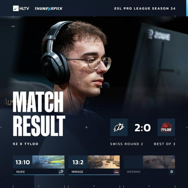 🎮EPL S24:被打崩!JamYoung状态低迷 TYLOO遭9z横扫掉入0-2组【球盟会】