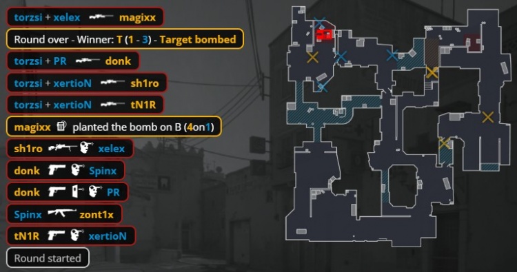 【蜗牛电竞】🎮donk沙2哑火荒漠迷城慢热 MOUZ横扫Spirit 三连胜晋级淘汰赛