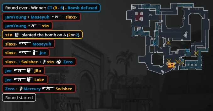 🎮EPL S24:JBa真软啊！Zero+Moseyuh合力36杀Carry TYLOO赢图一