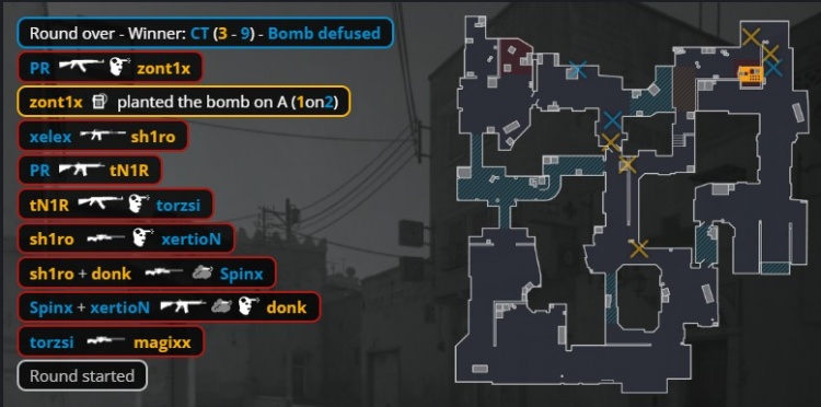 【蜗牛电竞】🎮donk沙2哑火荒漠迷城慢热 MOUZ横扫Spirit 三连胜晋级淘汰赛