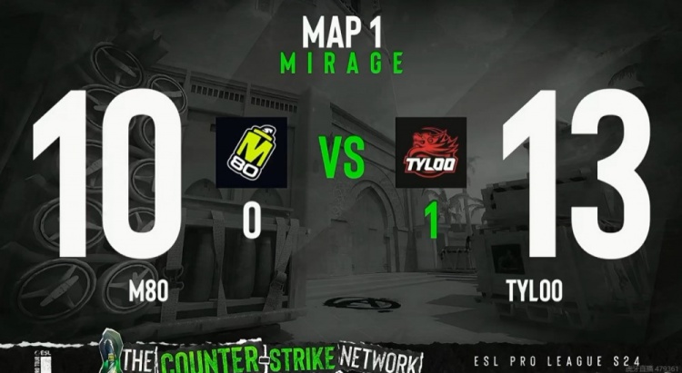 🎮EPL S24:JBa真软啊!Zero+Moseyuh合力36杀Carry TYLOO赢图一