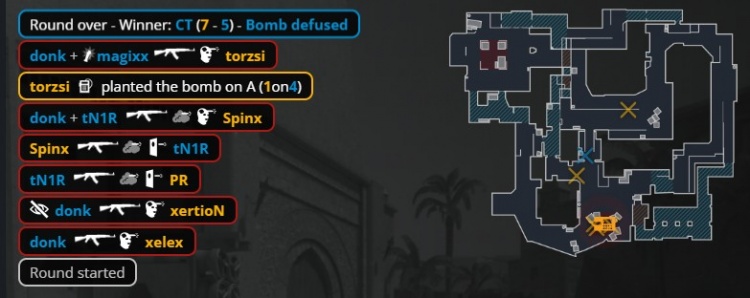 【蜗牛电竞】🎮donk沙2哑火荒漠迷城慢热 MOUZ横扫Spirit 三连胜晋级淘汰赛