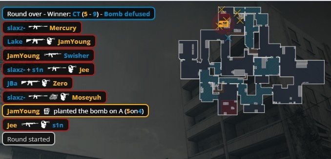 🎮EPL S24:熟练度不够!slaxz大狙21-7打出压制 M80扳平比分
