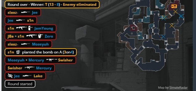 【蜗牛电竞】🎮EPL S24:打不过没招!图池熟练度不足 TYLOO瑞士轮0-3出局