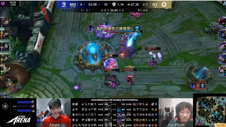 🎮德杯:天肥zynts兰博团战被秒 Massu芸阿娜疯狂输出 FLY赢首局