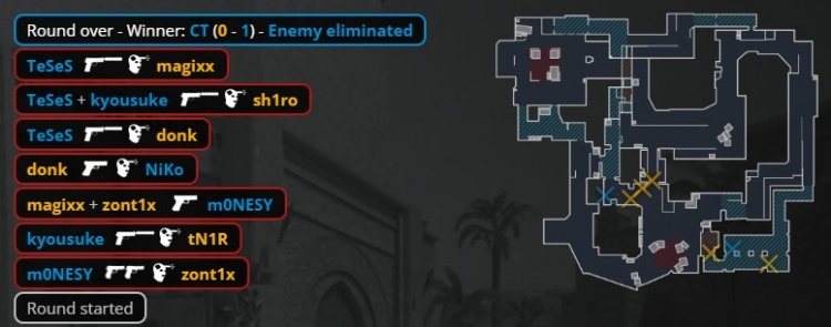 【蜗牛电竞】🎮五杀对轰!m0NESY英雄大狙难救主 少爷AK扫荡 绿龙图一赢猎鹰