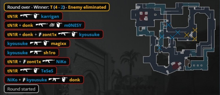 【蜗牛电竞】🎮五杀对轰!m0NESY英雄大狙难救主 少爷AK扫荡 绿龙图一赢猎鹰