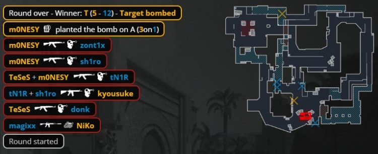 【蜗牛电竞】🎮五杀对轰!m0NESY英雄大狙难救主 少爷AK扫荡 绿龙图一赢猎鹰