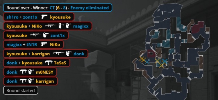 【蜗牛电竞】🎮再见了猎小鹰!donk专武满血狂轰五杀 Spirit横扫淘汰Falcons