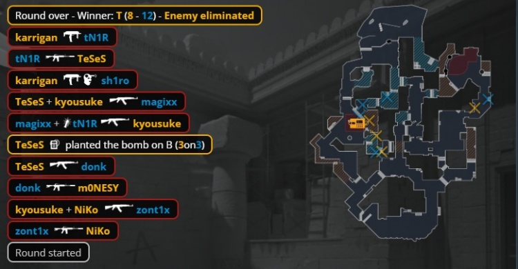 【蜗牛电竞】🎮再见了猎小鹰!donk专武满血狂轰五杀 Spirit横扫淘汰Falcons