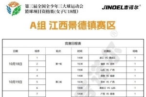 三大球运动会女子篮球U18组赛程出炉：10月18日四大赛区同步开战