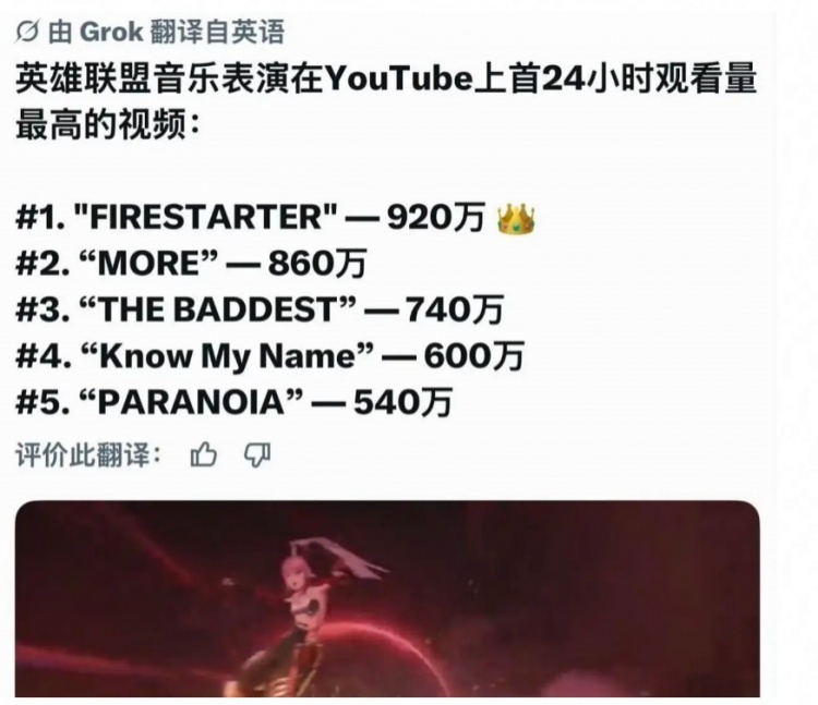 【万博电竞】外网统计:KDA3.0首日MV播放量达920万 破历史新高纪录!
