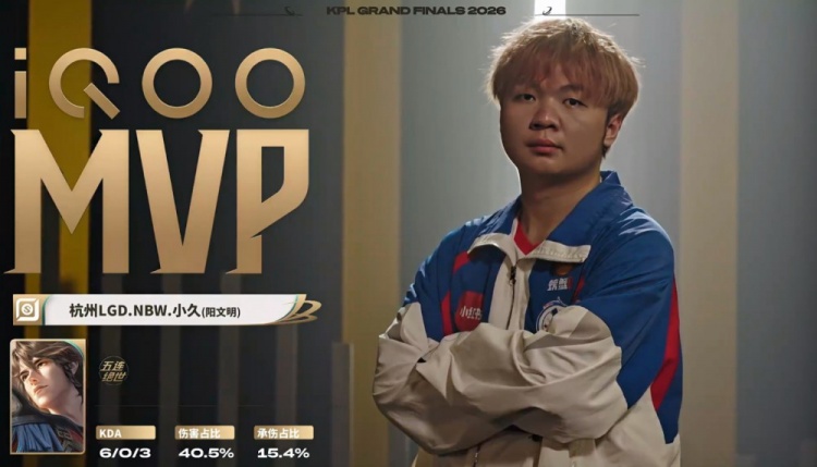 【万博电竞】🎮Hero一把都赢不了! 断雨马超猛猛切C LGD横扫晋级
