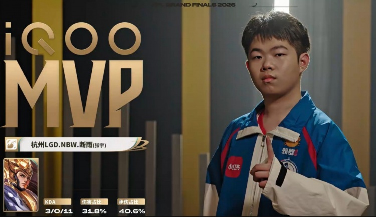 【万博电竞】🎮Hero一把都赢不了! 断雨马超猛猛切C LGD横扫晋级