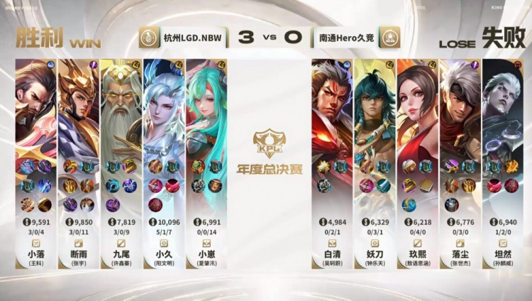 【万博电竞】🎮Hero一把都赢不了! 断雨马超猛猛切C LGD横扫晋级