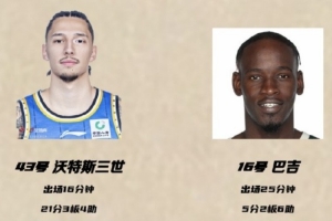 媒体人：深圳男篮缺乏斗志屡遭溃败难道换菜鸟主帅差别这么大？