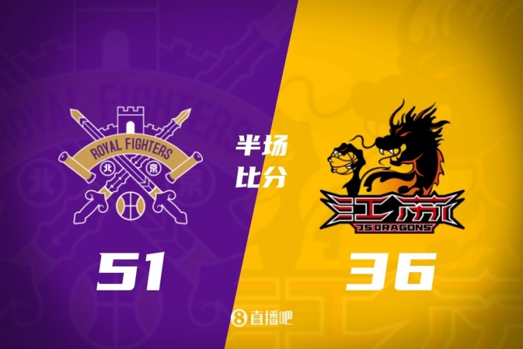 半场战报-北控领先江苏15分 廖三宁14分 赵嘉义10分 庞峥麟仅2分