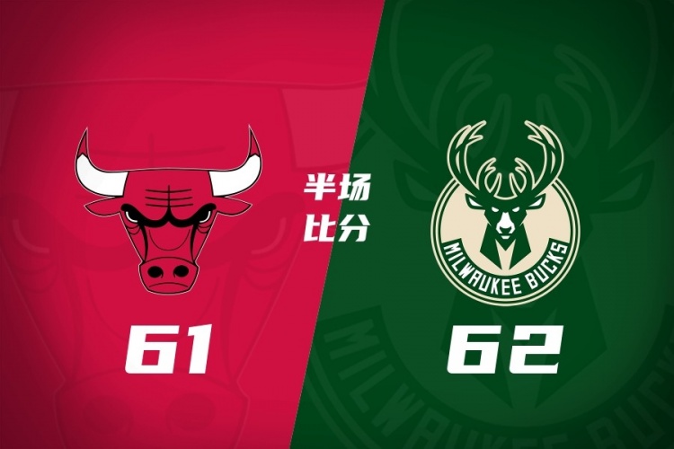 雄鹿半场62-61领先公牛 希罗13分4板 哈克斯4中4 鲍威尔19分