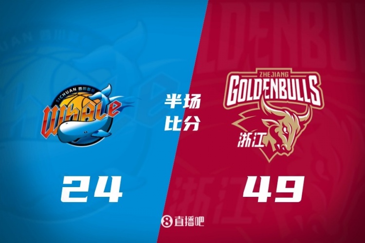 半场战报-浙江39-24领先四川 孟子凯10分余嘉豪6+3+2 黄荣奇8+3