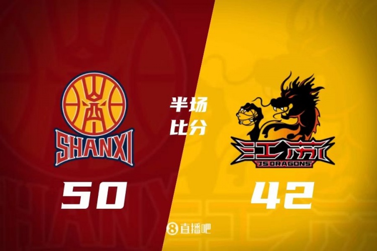 威金顿11+5 格雷16分 庞峥麟4中0 山西上半场领先江苏8分