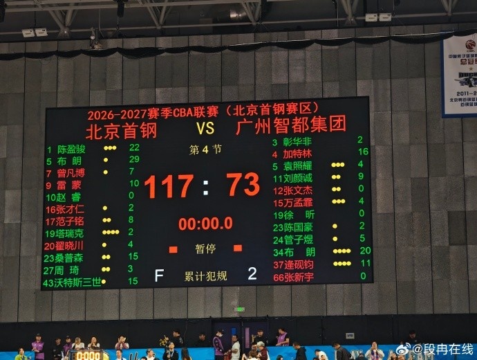 解说：阵容深度可让北京十人以上轮换 这为球员提供充足调整时间